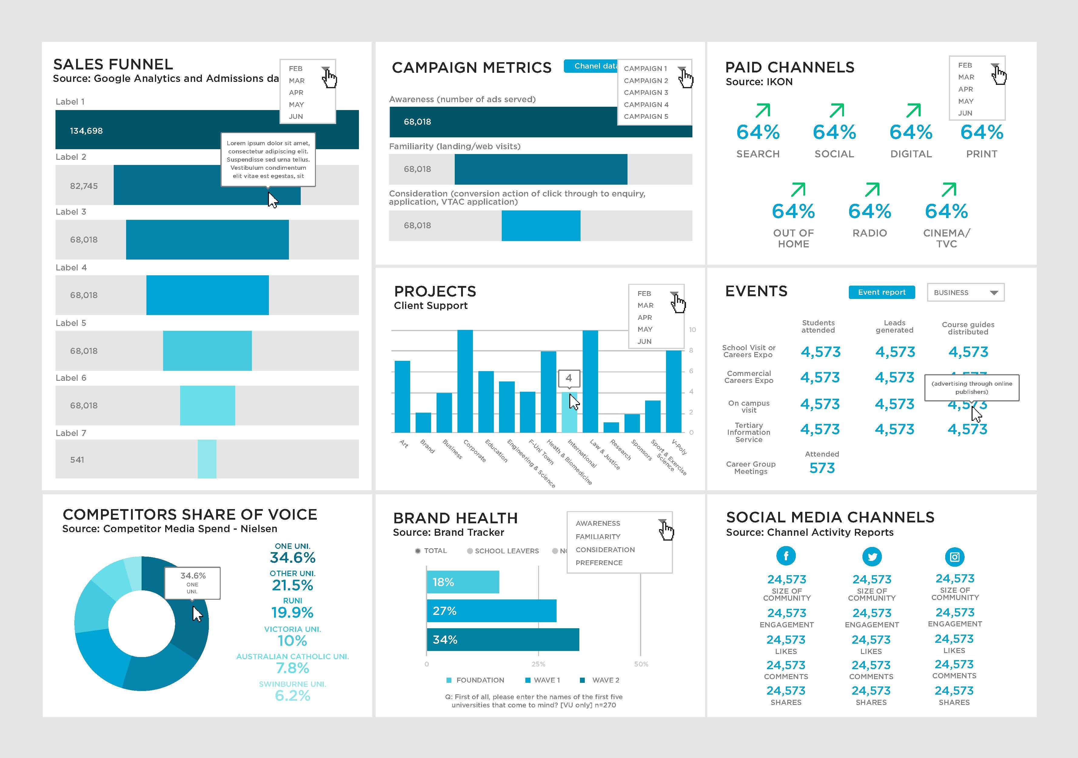 Tableau Data Visualization